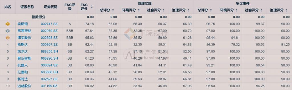 2024 年中國手術機器人行業(yè)研究報告